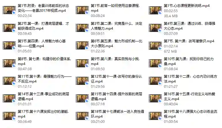 老景强大自信2.0实战指南:揭秘自信跃迁的专属方法-心途成长社