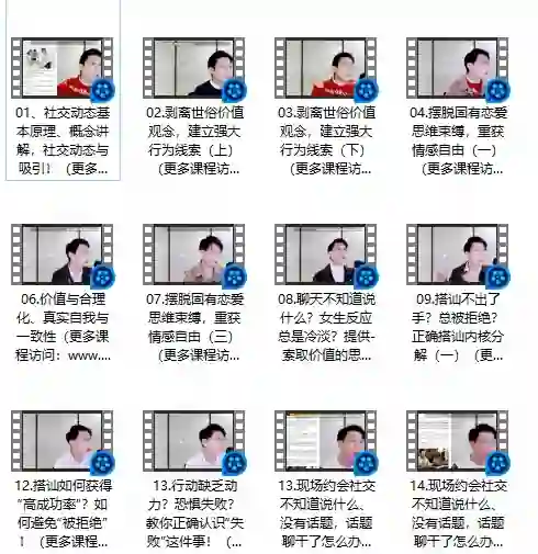 小贱《社交定位》实战指南:揭秘动态社交蓝图,限时领取专属情感定位方案-心途成长社