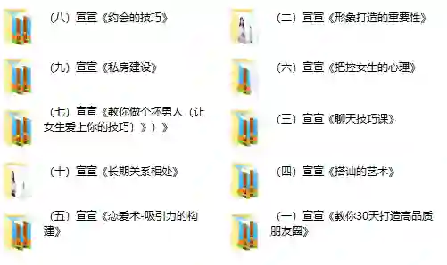 宣宣情感VIP10套课实战指南|限时专属打包揭秘-心途成长社
