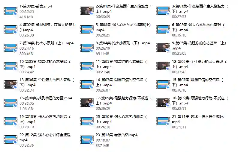 老景《强大心态训练技术-训练篇》实战指南:揭秘高效心态养成法-心途成长社