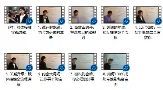 乐福情感 老佟 《2020实战约会方法》-心途成长社