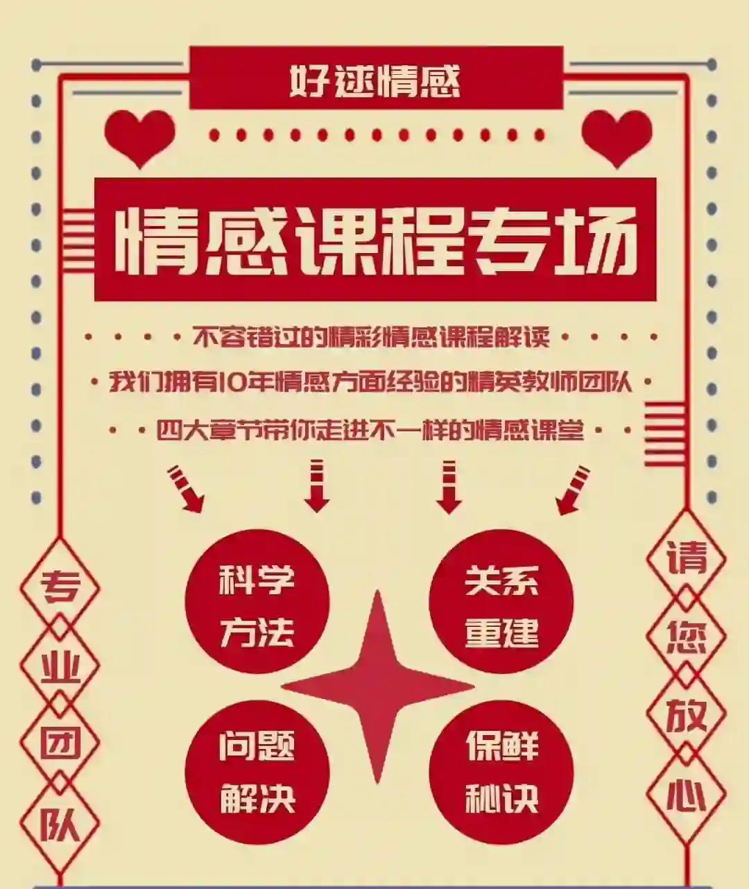 好逑情感《男性提升》实战指南|限时揭秘专属成长路径-心途成长社