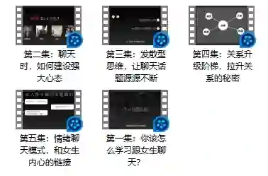 倪恋爱教育《微信聊天下一句怎么回》实战指南(限时专属揭秘版)-心途成长社
