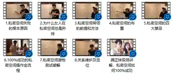 乐福情感老佟《100%成功私密空间方法》实战指南(限时专属揭秘)-心途成长社