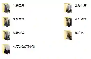 柯李思Chris《转变2.0》实战指南|限时揭秘专属成长路径-心途成长社