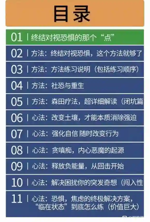对视无惧实战指南|新课首发:专治对视恐惧,方法+心法全揭秘-心途成长社