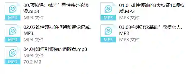丹青情感《雄性领袖》实战指南:揭秘雄性魅力养成术-心途成长社