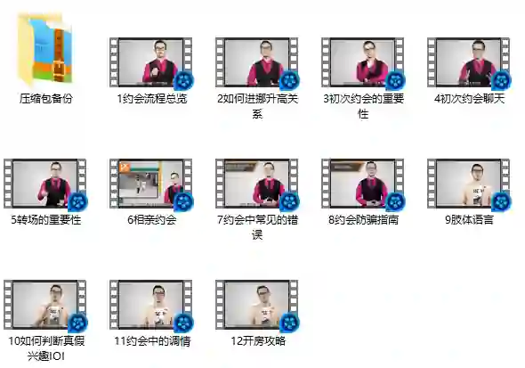 图片[1]-坏男孩学院《约会课程》实战指南：揭秘高吸引力约会技巧-心途成长社