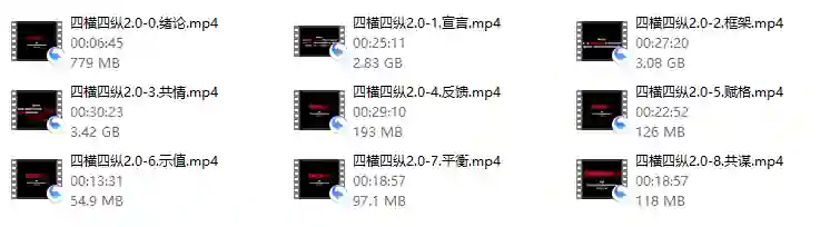 图片[1]-《四横四纵2.0》实战指南：限时揭秘专属成长路径-心途成长社