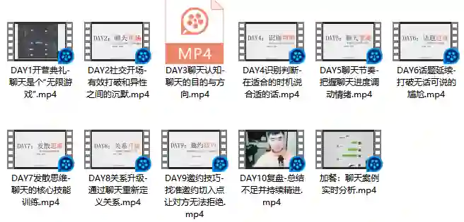 图片[1]-乐福情感老佟《聊天集训营》实战指南：3天速成秘籍-心途成长社