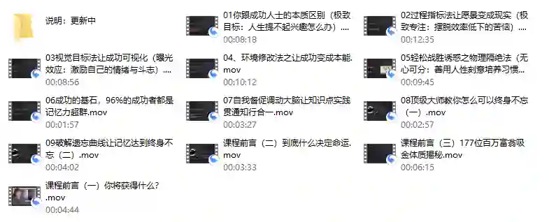 图片[1]-男哥《成功人士遵循的因果论》实战指南｜限时揭秘专属思维模型-心途成长社