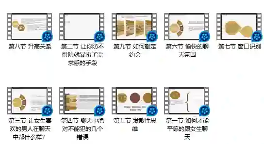 一席情感《聊天的艺术》实战指南：揭秘高情商沟通的专属心法-心途成长社