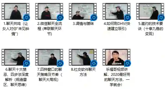乐福情感老佟《2020聊天方法》实战指南｜限时揭秘+专属技巧-心途成长社