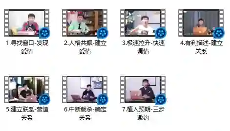 图片[1]-丘比特恋爱V2.0｜女神倒追实战指南：脱单攻略限时揭秘-心途成长社