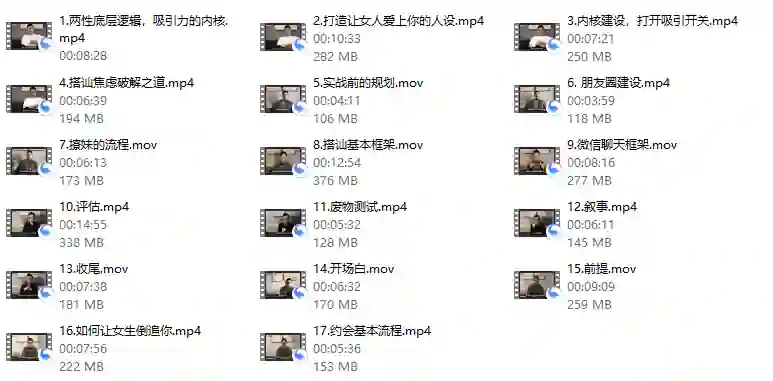 Leon 3.0实战指南：限时揭秘专属情感升级方案-心途成长社