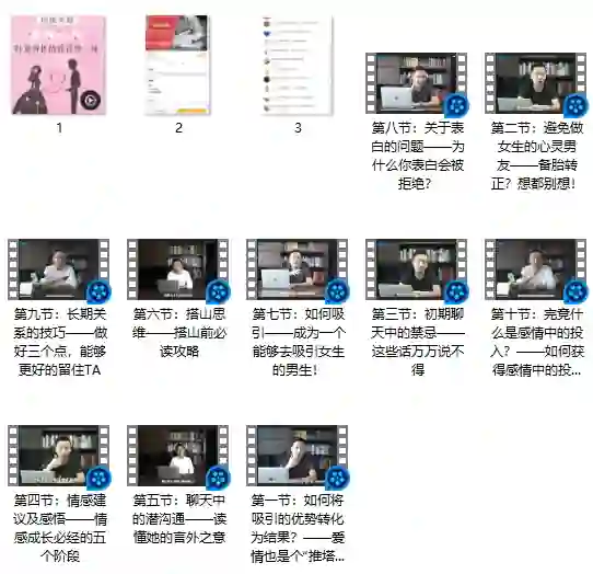 图片[1]-舞步情感V3.0实战指南：揭秘高阶情感认知的专属训练法-心途成长社