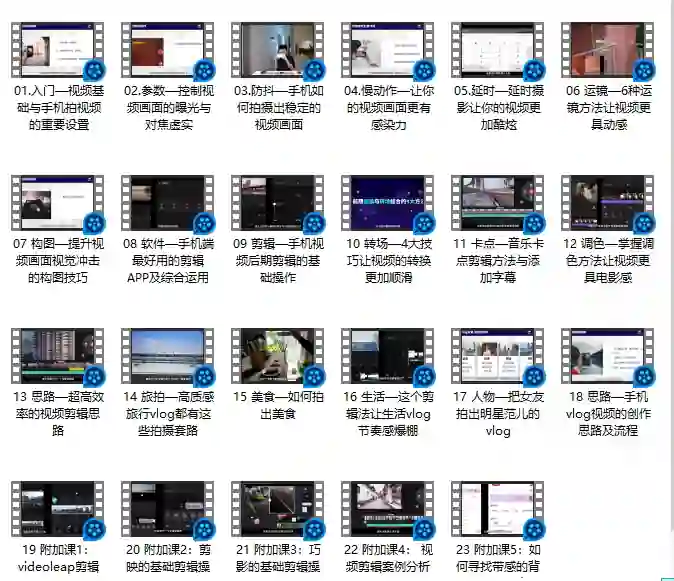 手机摄影实战指南：用手机拍出酷炫短视频（V3.0专属版）-心途成长社