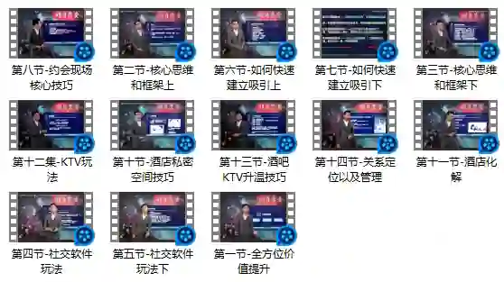 明日恋爱 危险人物 脱单网络课程3.0-心途成长社