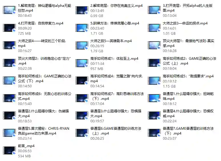 【限时专属】搭讪大师团队·良叔《二次进化》实战指南-心途成长社