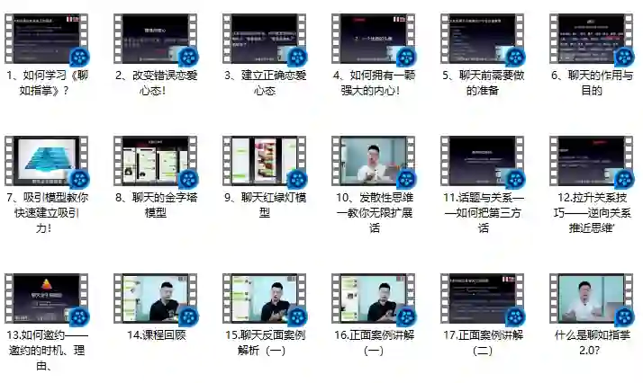 图片[1]-爱上情感教育《聊如指掌2.0》-心途成长社