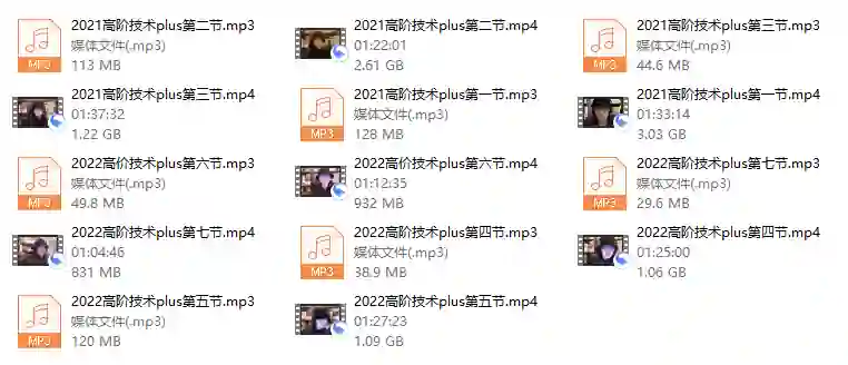 Chris《2022年高阶技术PLUS》实战指南|限时揭秘专属进阶路径-心途成长社