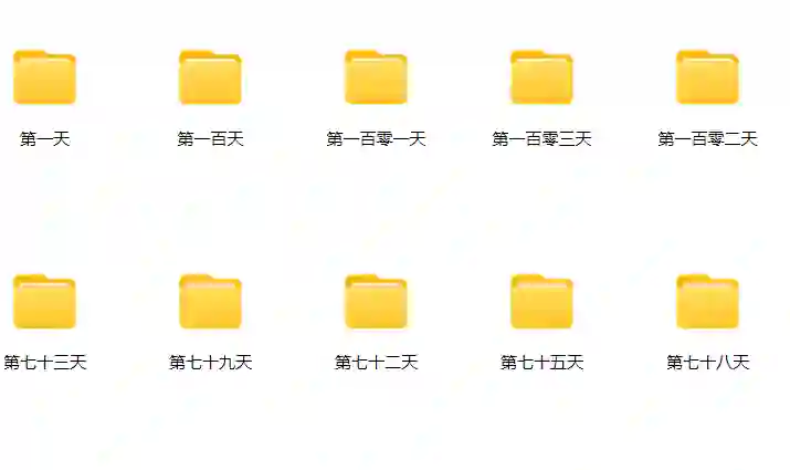 《展示面4.0》实战指南：103天高效落地专属训练计划-心途成长社