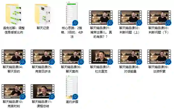 绅士派情感实战指南｜《大尧私人定制》V3.0限时揭秘-心途成长社