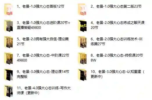 老景强大心态系列11套｜实战指南+限时揭秘+专属更新-心途成长社