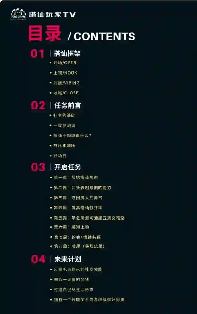 图片[2]-mikey搭讪玩家实战指南：3招揭秘高转化搭讪话术（限时专属）-心途成长社