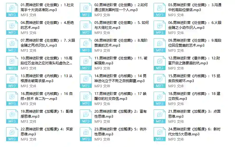 浪哥专属|高段位男神进阶营实战指南(2024限时揭秘版)-心途成长社