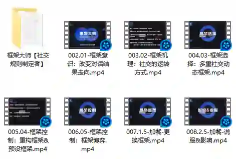 社交光谱实战指南｜框架大师V2.0·社交规则制定者专属揭秘-心途成长社