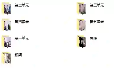 倪恋爱教育《女神解码9.0》实战指南：限时揭秘专属吸引力法则-心途成长社