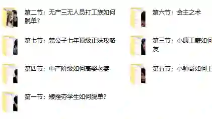 梵公子《中国各阶层脱单指南》实战揭秘版-心途成长社
