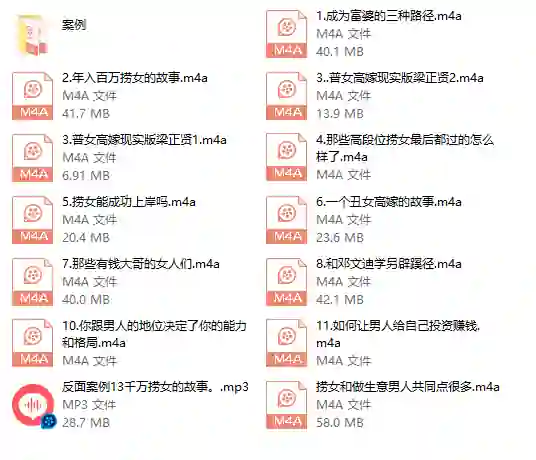 图片[1]-火锅姐实战揭秘：13集专治lao女套路指南-心途成长社