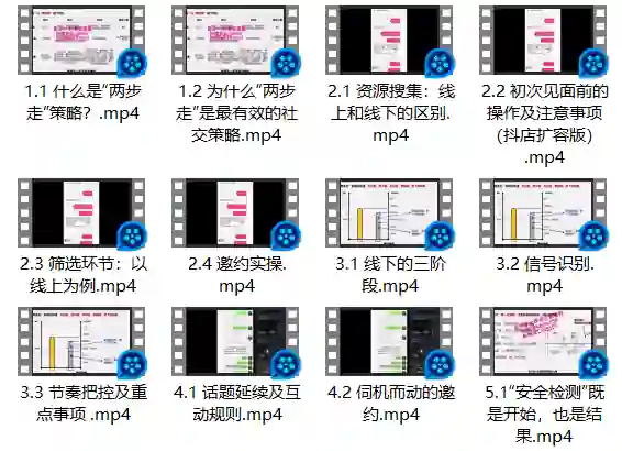 图片[1]-雅俗共赏《两步走：最有效的“社交”策略》-心途成长社