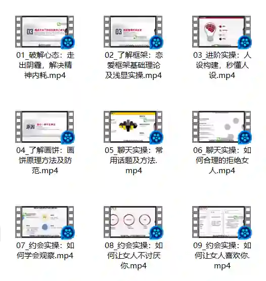 绅士派承情《进阶实操会员课》实战指南:吸引力底层逻辑揭秘-心途成长社