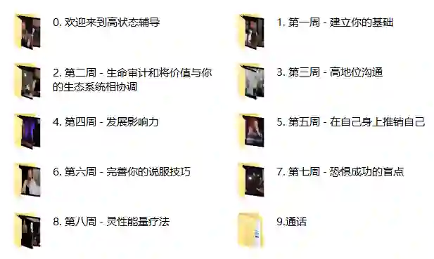 泰勒高状态沟通实战指南：演讲×说服力×营销全揭秘-心途成长社