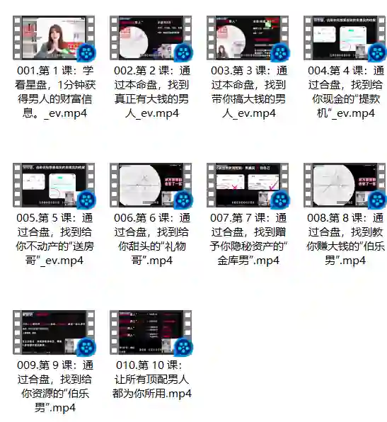 情感指“男”针实战指南：揭秘2024专属脱单秘籍-心途成长社