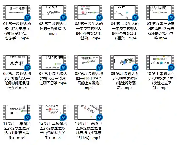 牵手文化小鱼2.0实战指南：限时揭秘限话题聊天技巧-心途成长社
