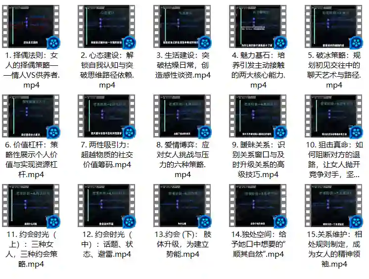 图片[2]-社交光谱莱特《恋爱掌握》实战指南：限时揭秘专属恋爱心法-心途成长社