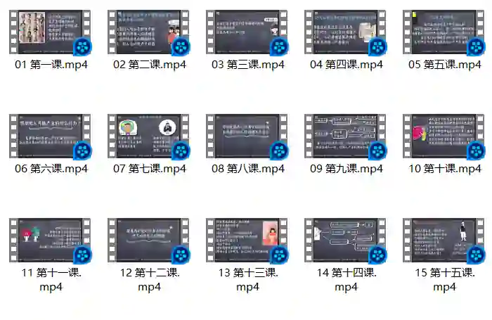 李越《如何提高情商》实战指南（最新优化版）-心途成长社