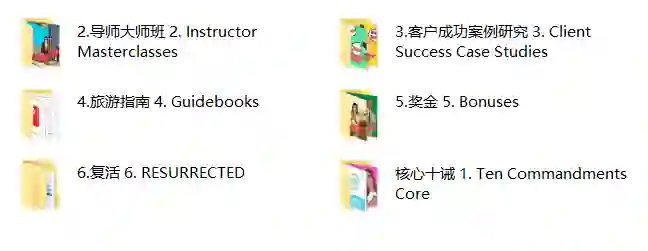 德里克十戒复苏实战指南：80%核心+20%Game专属揭秘-心途成长社