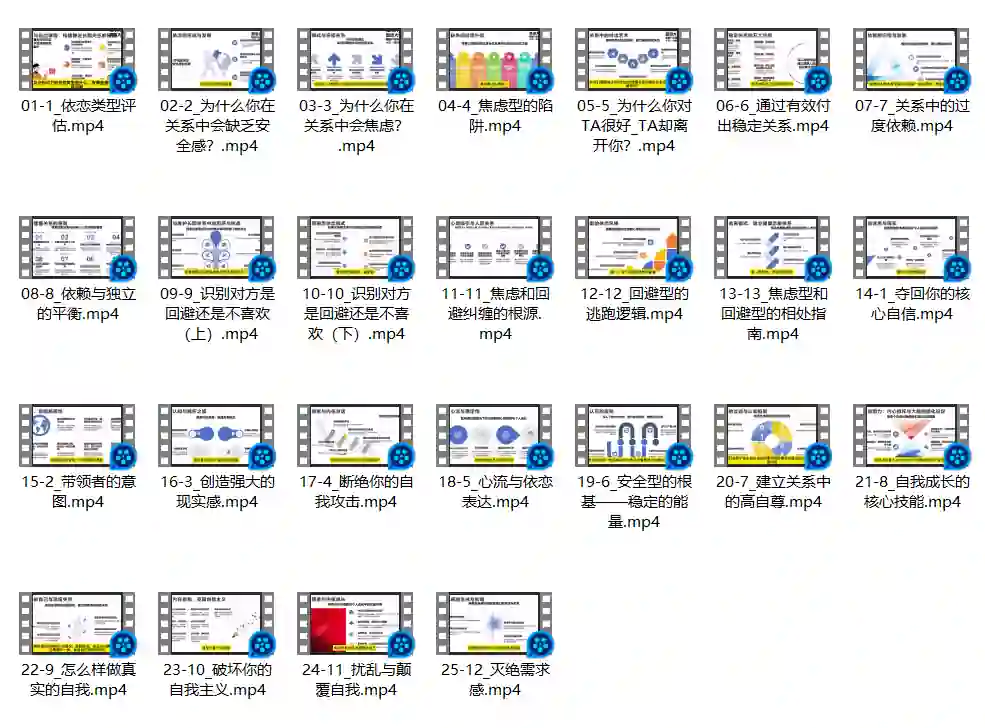 图片[1]-花Gary依恋内核实战指南：深度揭秘专属情感修复术-心途成长社