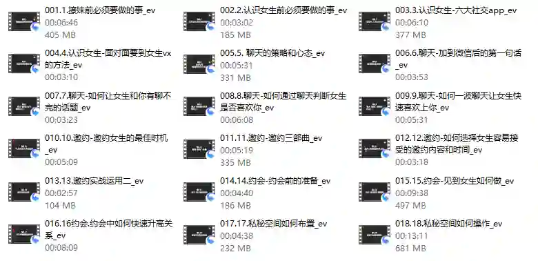 图片[1]-佳利《男性觉醒1.0》实战指南：限时揭秘专属成长路径-心途成长社