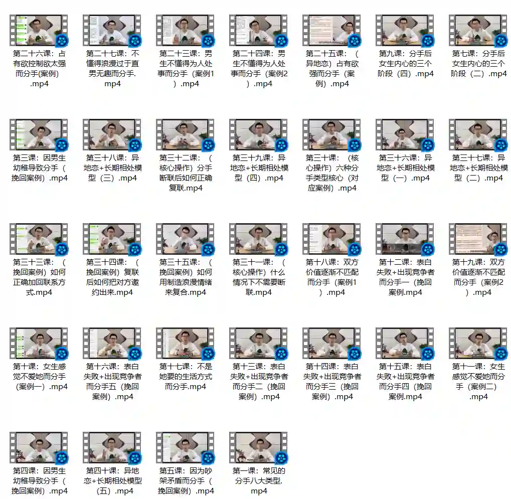 图片[1]-lao白《复合攻略》实战指南：揭秘高成功率复合技巧-心途成长社